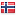aktuellrapport.se server is located in Norway